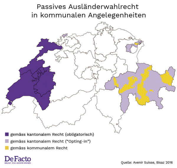 Passives Ausländerwahlrecht in kommunalen Angelegenheiten 