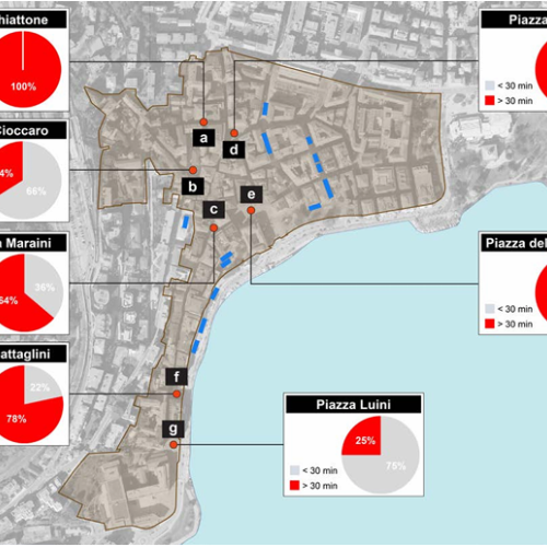 ARE : nouveau guide pratique sur les transports liés à l’activité économique